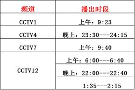 瑞馬燃?xì)獗趻鞝t上央視啦！