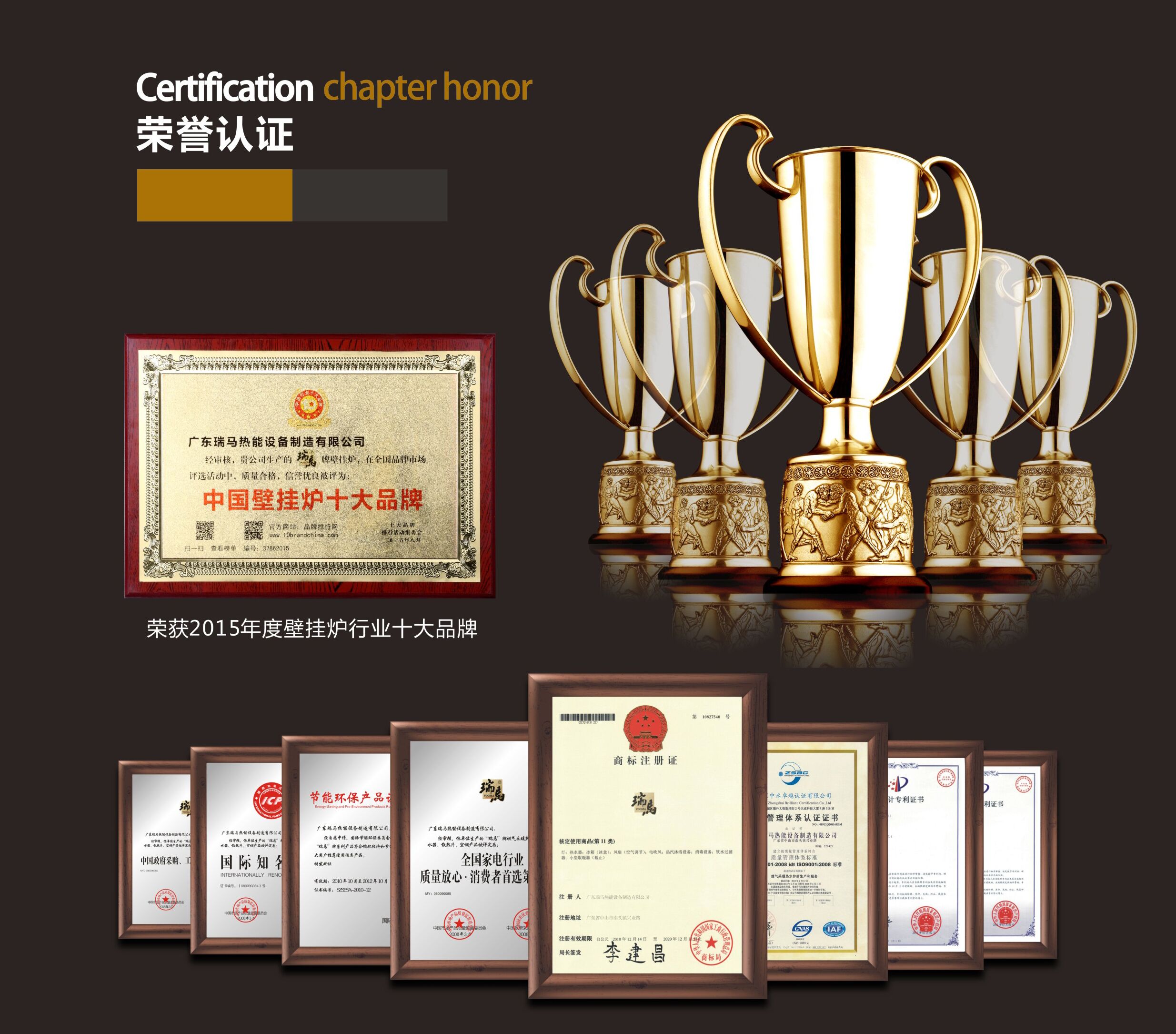 塑造品牌，贏取未來55